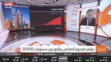 ردة فعل الأسواق بعد رفع أسعار الفائدة | ديفيد دارست في حديث مع بلومبرغ الشرق